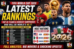 FIFA World Cup 2026 Soccer Rankings: